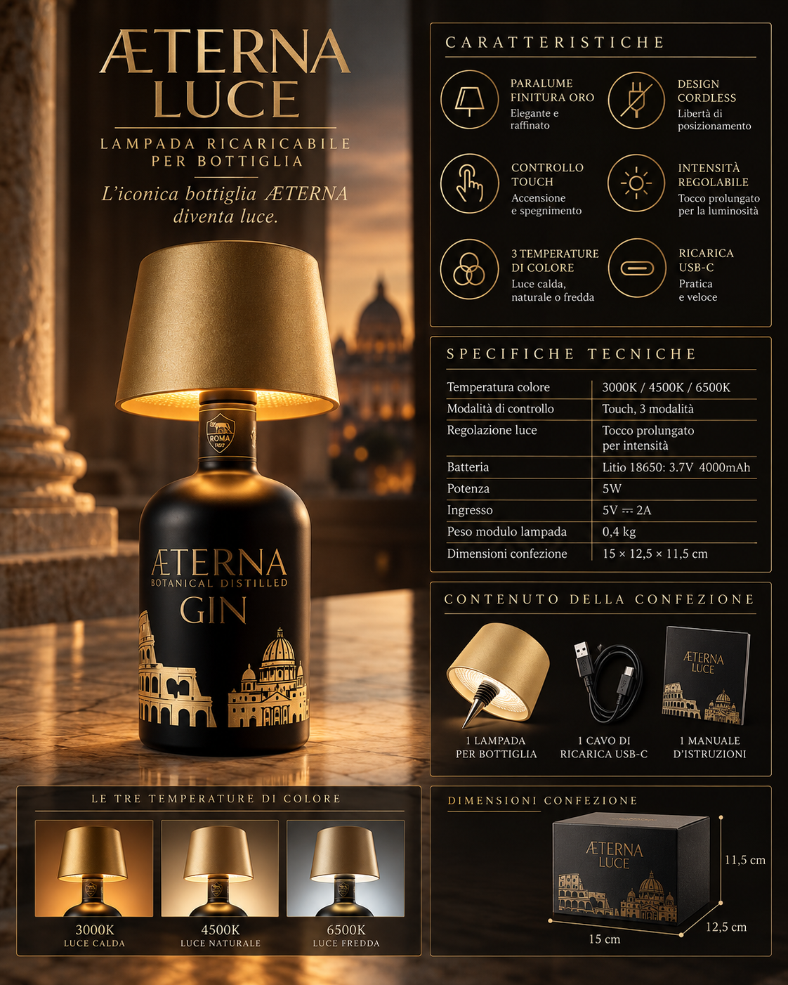 Æterna Shop Online